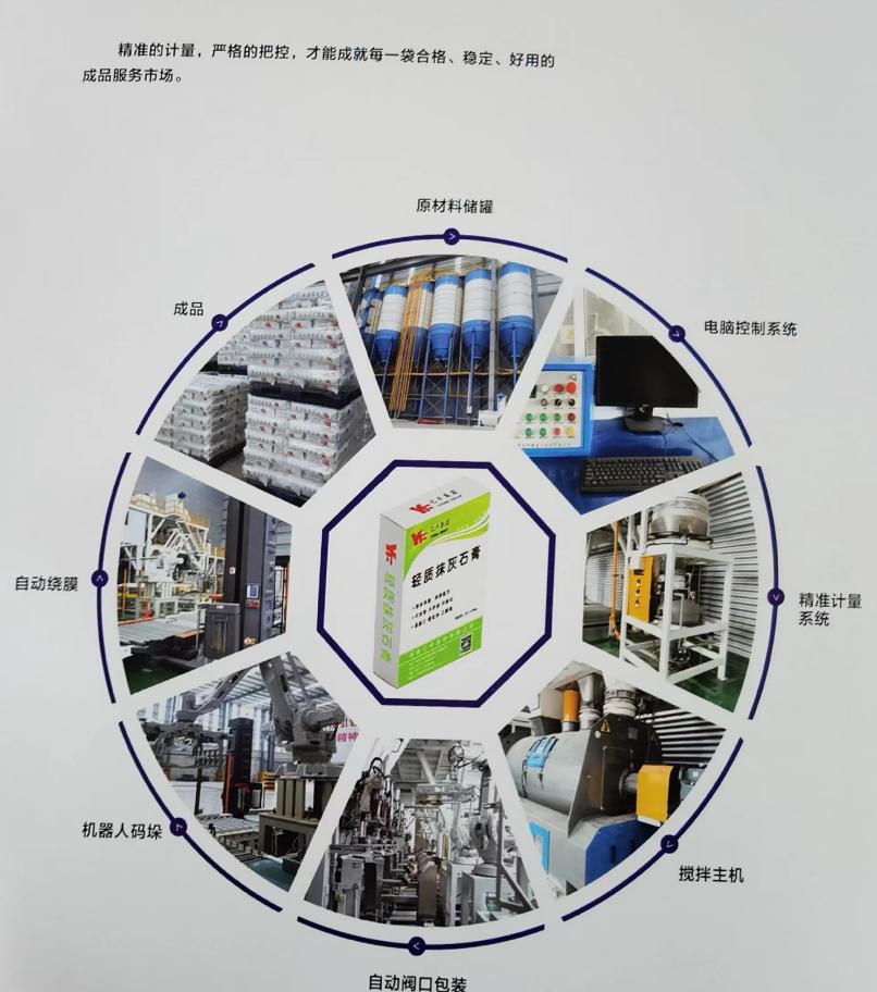 輕質(zhì)抹灰石膏的特點